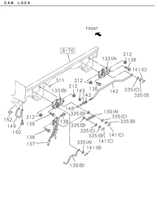 Partial Engine